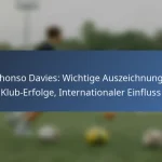 Jonathan Osorio: Einfluss auf die Nationalmannschaft, Schlüsselziele, Beiträge