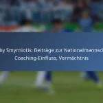 Rachael Annis: Einfluss auf die Nationalmannschaft, Beiträge, Schlüsselspiele