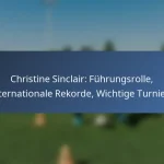 Michael Petrasso: Internationale Beiträge, Schlüsselaufführungen, Vermächtnis