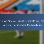 Cyle Larin: Aufwachsen, Jugendfußball, Persönliche Interessen