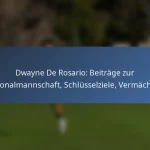 Kadeisha Buchanan: Internationale Beiträge, Schlüsselaufführungen, Vermächtnis
