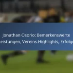 Cyle Larin: Karriere-Meilensteine, Bedeutende Tore, Auszeichnungen