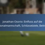 Alphonso Davies: Wichtige Auszeichnungen, Klub-Erfolge, Internationaler Einfluss