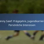 Kenny Saief: Bemerkenswerte Erfolge, Karrierehöhepunkte, Auszeichnungen