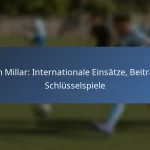 Rachael Annis: Hintergrundgeschichte, Jugendentwicklung, Persönliche Meilensteine