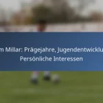 David Wotherspoon: Vereins-Highlights, Internationale Beiträge, Erfolge