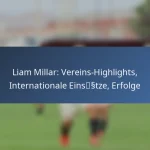 Cyle Larin: Internationale Einsätze, Beiträge, Schlüsselspiele