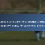 Jesse Ferreira: Karriere-Meilensteine, Bedeutende Beiträge, Auszeichnungen