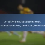 Rachael Annis: Bemerkenswerte Auftritte, Vereins-Highlights, Erfolge
