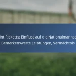 Kadeisha Buchanan: Wichtige Auszeichnungen, Klub-Erfolge, Internationaler Einfluss