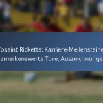 Liam Millar: Vereins-Highlights, Internationale Einsätze, Erfolge